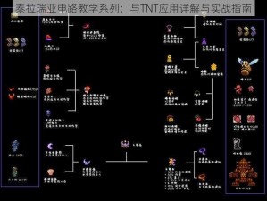 泰拉瑞亚电路教学系列：与TNT应用详解与实战指南