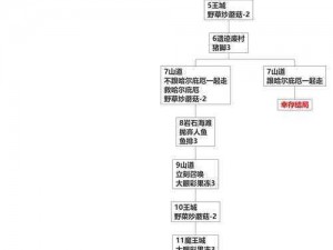 死亡之种2的R版切换攻略：探索游戏内的角色转换方法