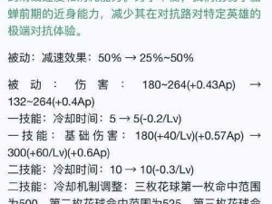 太极熊猫2：玄道术士英雄解析——道法自然技能的奥秘与实战应用解析