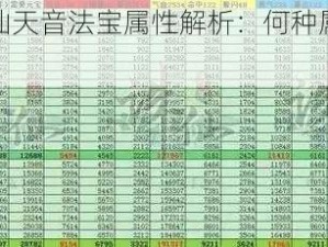 手游诛仙天音法宝属性解析：何种属性增益最佳？