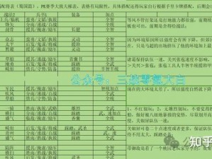 蜀门手游帮会城战攻略：策略搭配与实战技巧全解析