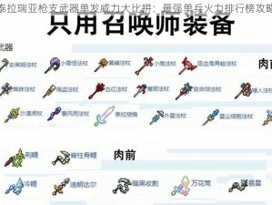 泰拉瑞亚枪支武器单发威力大比拼：最强单兵火力排行榜攻略