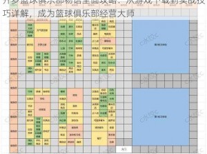 开罗篮球俱乐部物语全面攻略：从游戏下载到实战技巧详解，成为篮球俱乐部经营大师