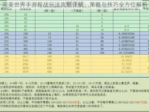 完美世界手游帮战玩法攻略详解：策略与技巧全方位解析