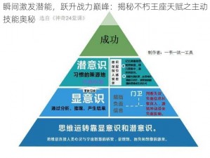 瞬间激发潜能，跃升战力巅峰：揭秘不朽王座天赋之主动技能奥秘