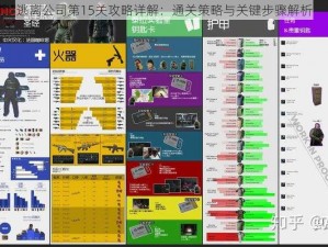 逃离公司第15关攻略详解：通关策略与关键步骤解析