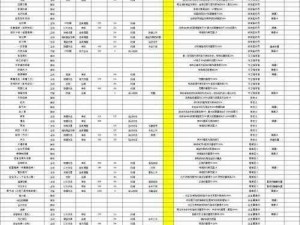 《异度之刃3》快速攒天赋战技的实用方法介绍