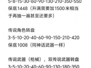 使命召唤手游红包大放送领取攻略与实战技巧全解析