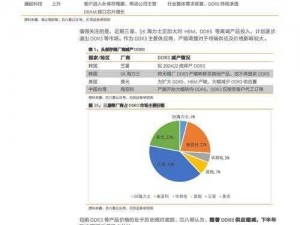 天命传说商会黑市：深度解析与价值评估报告