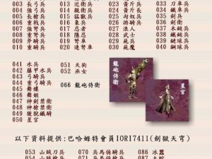 三国群英传7：揭秘最强兵器之巅峰传奇，揭秘隐藏锋芒展现无穷战力