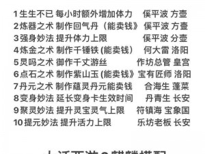 以太阁立志2：磨练生活技能，锻造自我新篇章