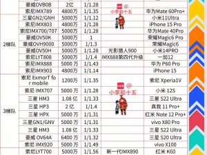 数据揭示：麦克雷为何无法提升天梯排名的原因分析