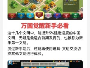 万国觉醒全方位攻略指南：策略技巧与成长之路探索