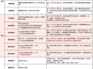 坍塌世界求生任务奖励申领详解：获取丰厚奖励的实用方法与指南