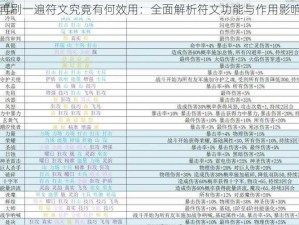 再刷一遍符文究竟有何效用：全面解析符文功能与作用影响