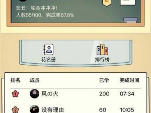 甜甜萌物语：派对盛宴，326话邀请搭配揭秘