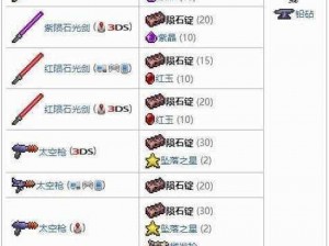 探索泰拉瑞亚：陨石锭的获取秘诀与实用指南