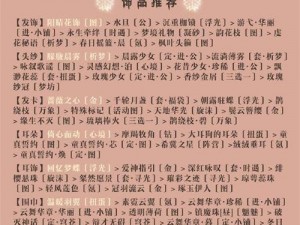 暖暖环游世界非洲部落高分搭配攻略：探索部落文化，时尚与自然的完美融合