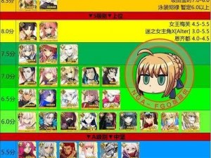 关于《FGO》七周年新从者徐福强度解析及节奏榜详情的探讨