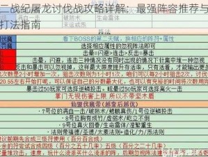 十二战纪屠龙讨伐战攻略详解：最强阵容推荐与战术打法指南