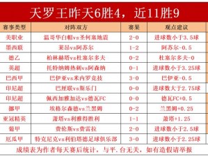 胜利之路：足球球员组合阵容攻略全解析，打造精英球队核心阵容的终极指南