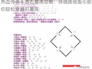 热血传奇手游石墓阵攻略：详细路线指引助你轻松穿越石墓阵