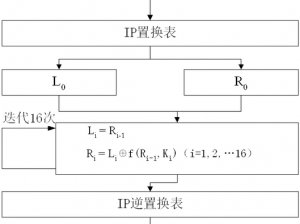 王国纪元冒险之路英雄策略搭配研究：征战传奇之路的秘钥解密