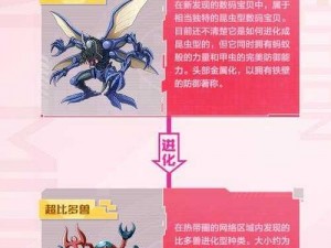 数码宝贝新世纪：甲虫兽多元进化路线揭秘与解析