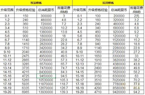 梦幻西游帮战胜负判定与积分规则全面解析