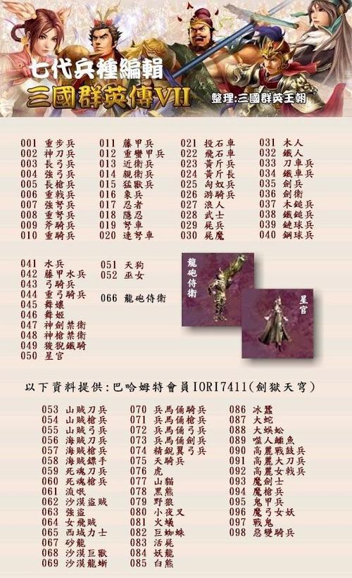 三国群英传7：揭秘最强兵器之巅峰传奇，揭秘隐藏锋芒展现无穷战力