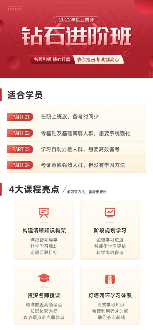 药师技能进阶：精准加点策略的探索与实践