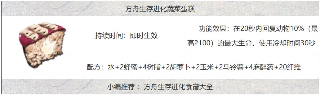 方舟生存进化之火种点燃：烤肉烹饪技巧详解