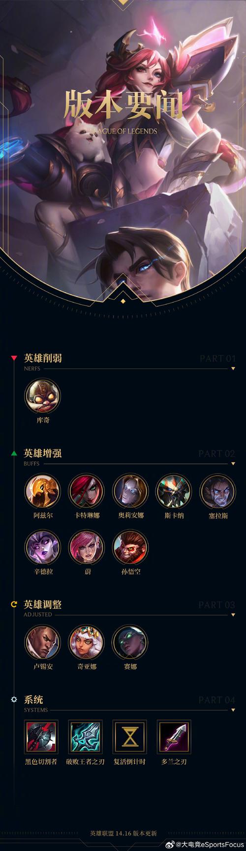 2016年LOL2月18日全面维护更新，详细内容一览