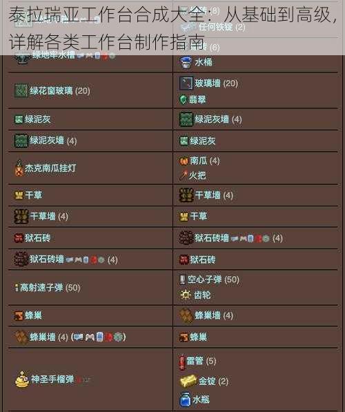泰拉瑞亚工作台合成大全：从基础到高级，详解各类工作台制作指南