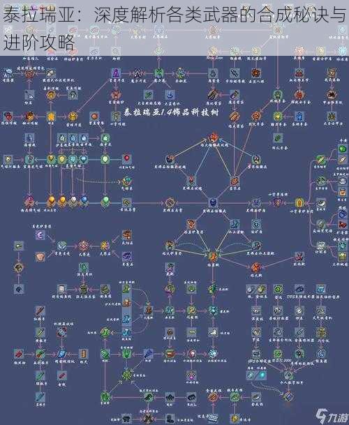 泰拉瑞亚：深度解析各类武器的合成秘诀与进阶攻略