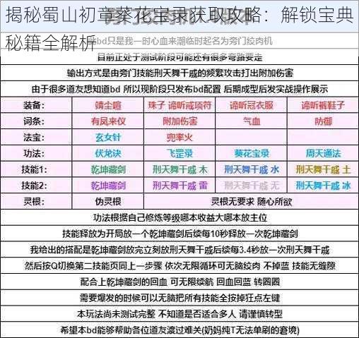 揭秘蜀山初章葵花宝录获取攻略：解锁宝典秘籍全解析