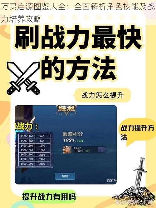 万灵启源图鉴大全：全面解析角色技能及战力培养攻略