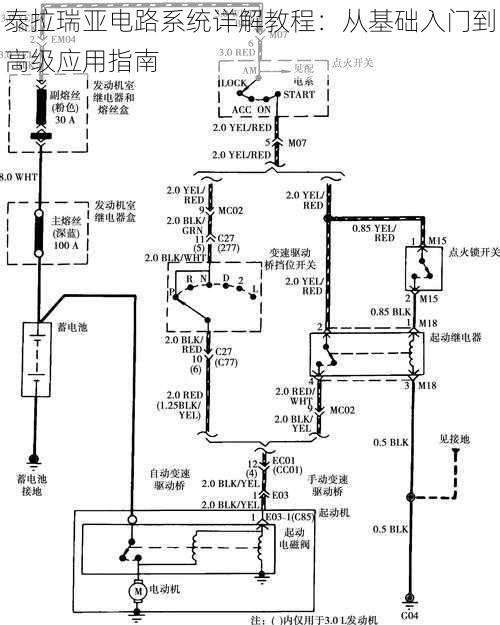 泰拉瑞亚电路系统详解教程：从基础入门到高级应用指南