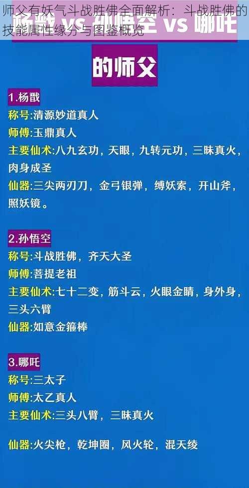 师父有妖气斗战胜佛全面解析：斗战胜佛的技能属性缘分与图鉴概览