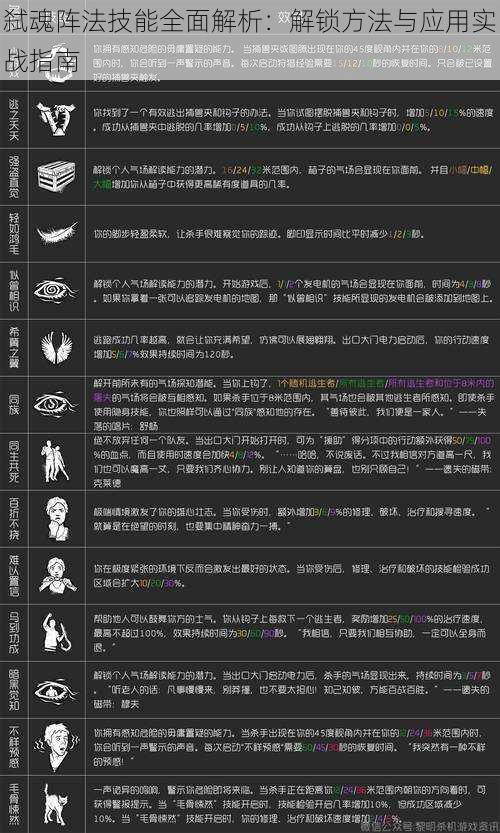 弑魂阵法技能全面解析：解锁方法与应用实战指南