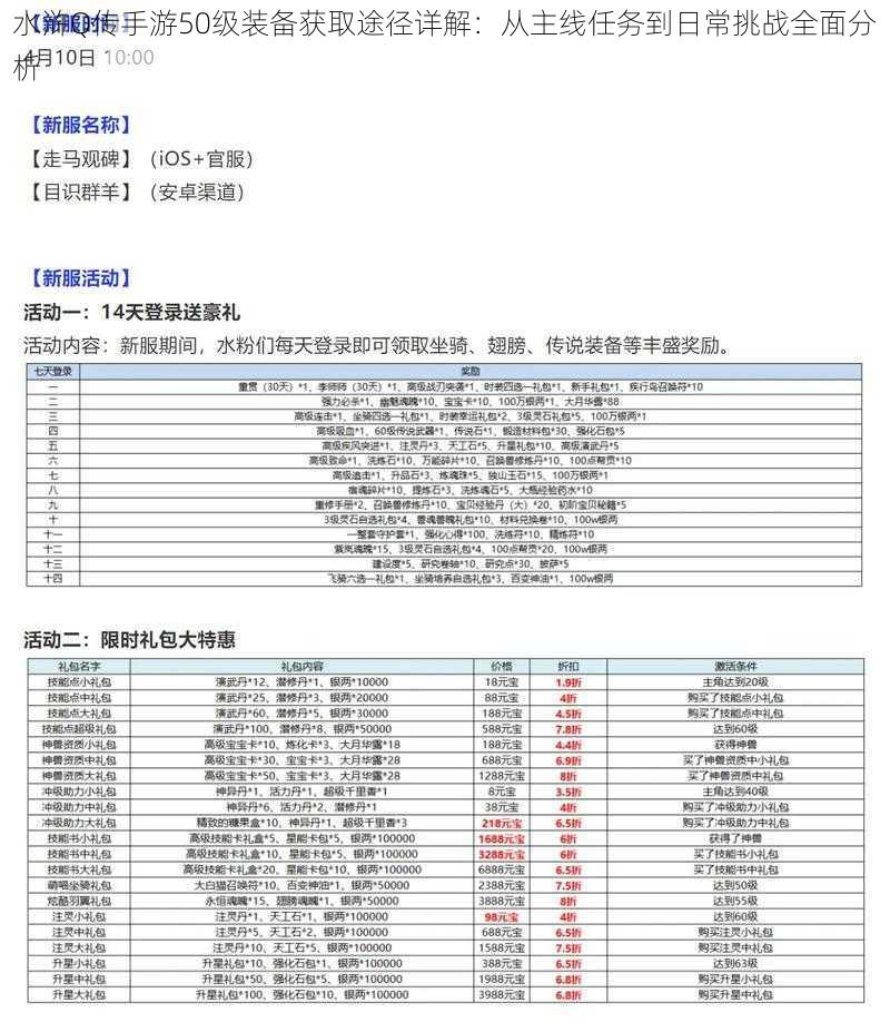 水浒Q传手游50级装备获取途径详解：从主线任务到日常挑战全面分析