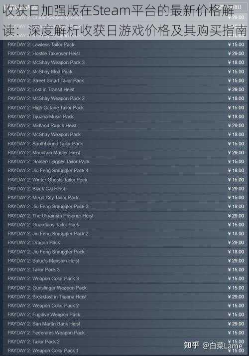 收获日加强版在Steam平台的最新价格解读：深度解析收获日游戏价格及其购买指南
