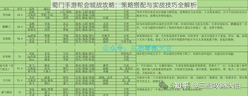 蜀门手游帮会城战攻略：策略搭配与实战技巧全解析