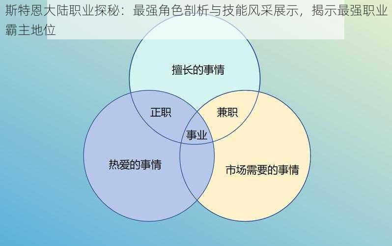 斯特恩大陆职业探秘：最强角色剖析与技能风采展示，揭示最强职业霸主地位