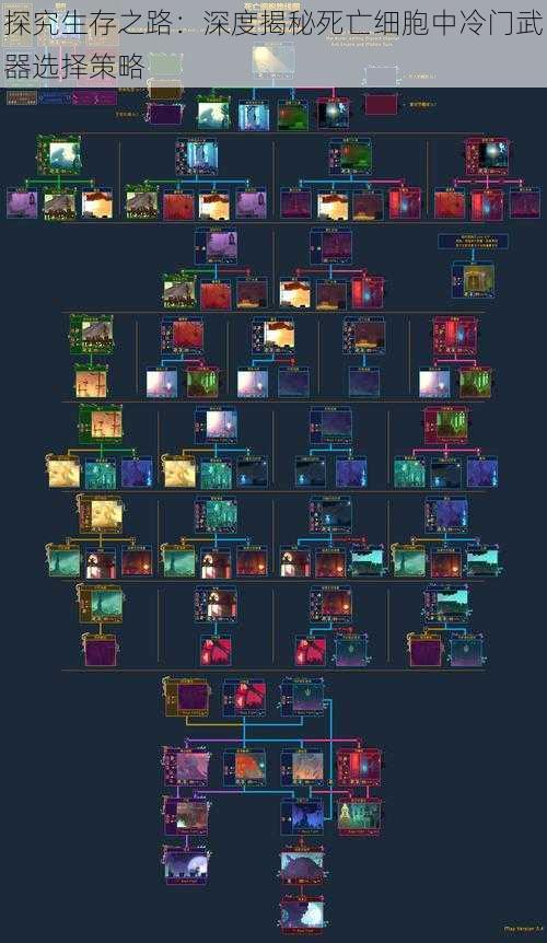 探究生存之路：深度揭秘死亡细胞中冷门武器选择策略