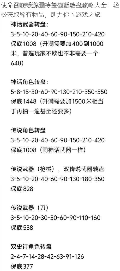 使命召唤手游亚特兰蒂斯转盘攻略大全：轻松获取稀有物品，助力你的游戏之旅