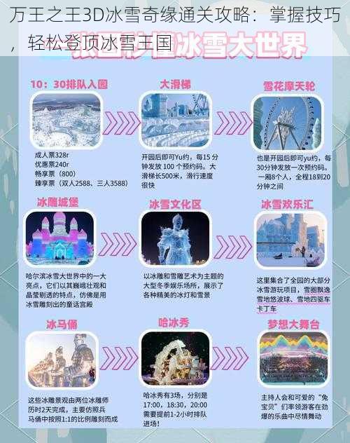 万王之王3D冰雪奇缘通关攻略：掌握技巧，轻松登顶冰雪王国