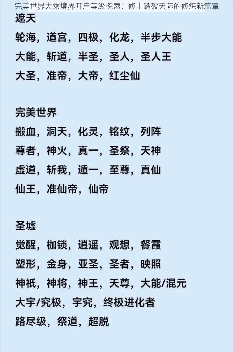 完美世界大乘境界开启等级探索：修士踏破天际的修炼新篇章