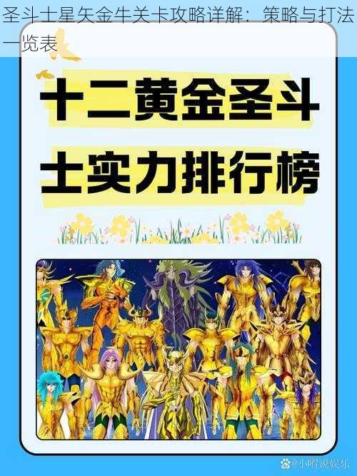 圣斗士星矢金牛关卡攻略详解：策略与打法一览表