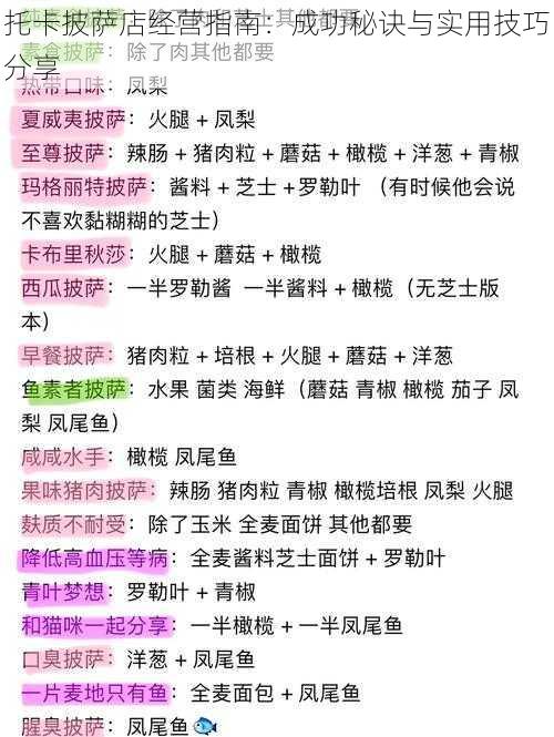 托卡披萨店经营指南：成功秘诀与实用技巧分享